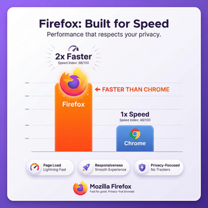 品牌 火狐浏览器官网 火狐浏览器重新安装教程
